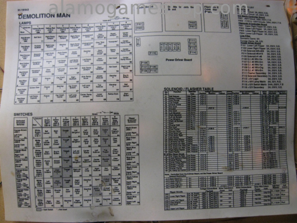 (image for) Demolition Man - Williams Pinball 1994