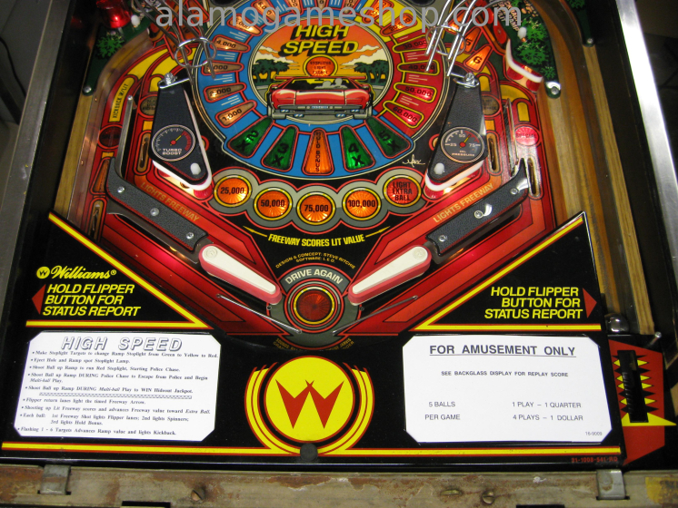 (image for) High Speed Pinball by Williams 1986