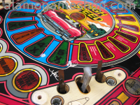 (image for) High Speed Pinball by Williams 1986