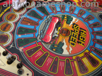 (image for) High Speed Pinball by Williams 1986