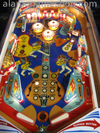 (image for) Ted Nugent Pinball by Stern 1978
