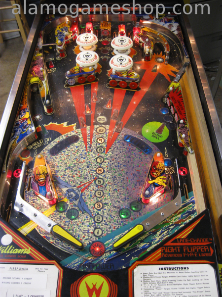 (image for) Firepower Pinball by Williams 1980