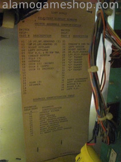 (image for) Lost World Pinball by Bally 1978 #2