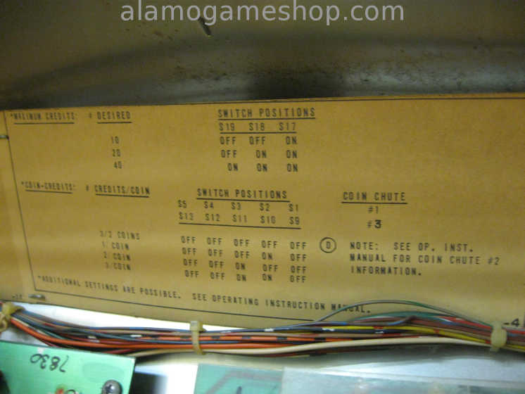 (image for) Lost World Pinball by Bally 1978 #2