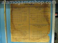 (image for) Seeburg model LPC1 Console Jukebox 1963