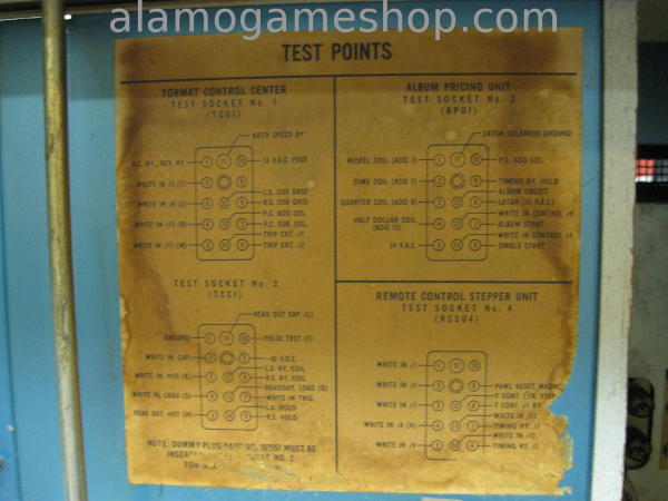 (image for) Seeburg model LPC1 Console Jukebox 1963