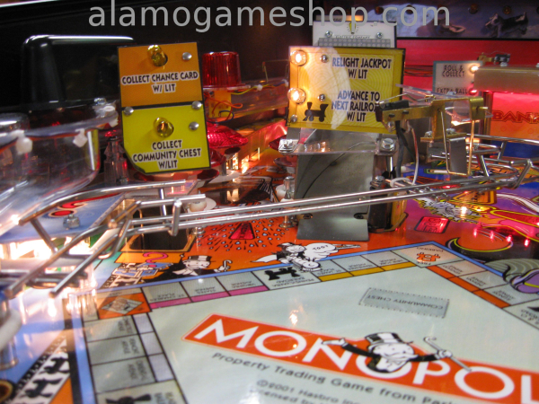 (image for) Monopoly pinball by Stern 2001