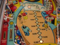 (image for) Pinball by Stern EM 1977