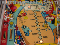 (image for) Pinball by Stern EM 1977