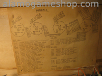 (image for) Pinball by Stern EM 1977