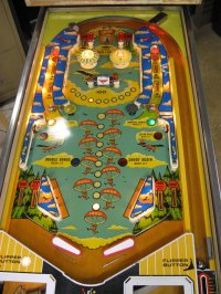 (image for) Sky Kings EM pinball by Bally 1973