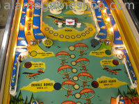 (image for) Sky Kings EM pinball by Bally 1973