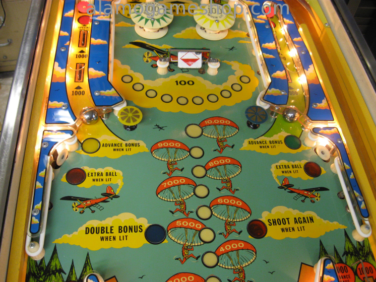 (image for) Sky Kings EM pinball by Bally 1973