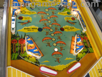 (image for) Sky Kings EM pinball by Bally 1973