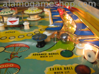 (image for) Sky Kings EM pinball by Bally 1973