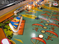 (image for) Sky Kings EM pinball by Bally 1973