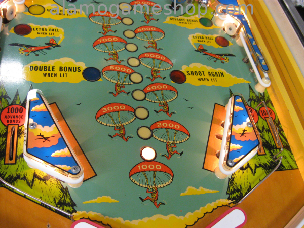 (image for) Sky Kings EM pinball by Bally 1973