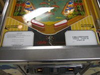 (image for) Sky Kings EM pinball by Bally 1973