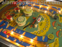 (image for) Sky Kings EM pinball by Bally 1973