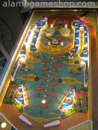 (image for) Sky Kings EM pinball by Bally 1973