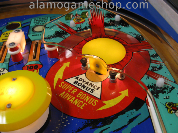 (image for) Space Odyssey pinball by Williams 1976