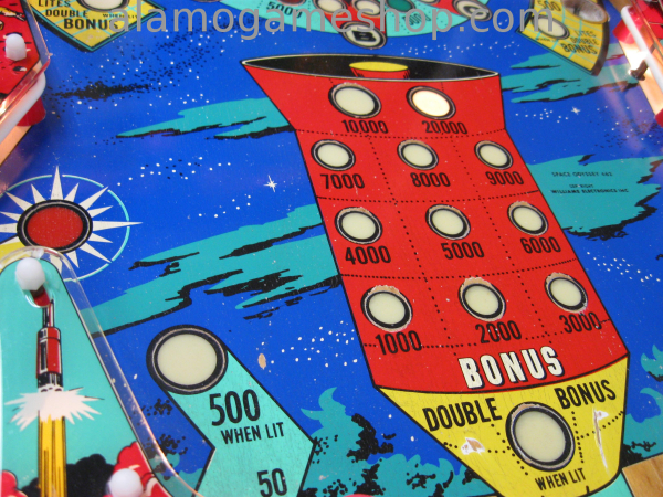 (image for) Space Odyssey pinball by Williams 1976