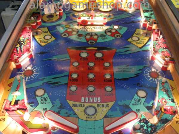 (image for) Space Odyssey pinball by Williams 1976