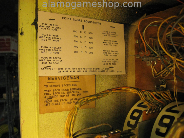 (image for) Suspense EM pinball by Williams 1969