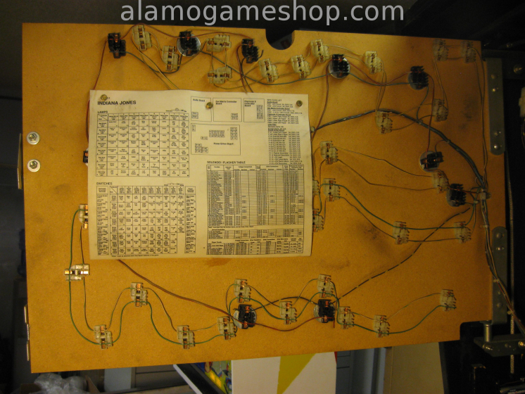 (image for) Indiana Jones pinball by Williams 1993