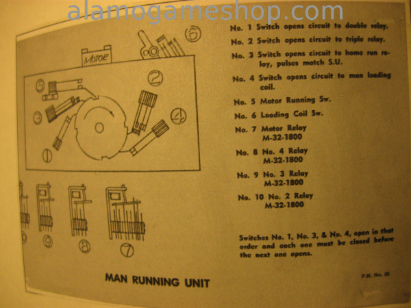 (image for) Pinch-Hitter Baseball by Williams 1959