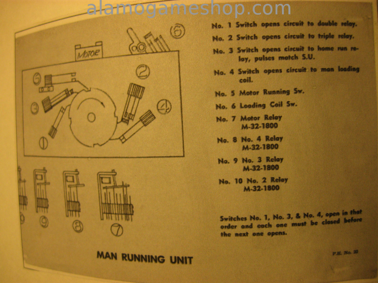 (image for) Pinch-Hitter Baseball by Williams 1959