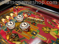 (image for) Playboy pinball by Bally 1978