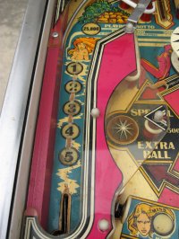 (image for) Playboy pinball by Bally 1978