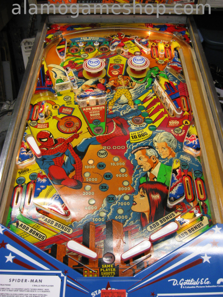 (image for) The Amazing Spiderman pinball by Gottlie