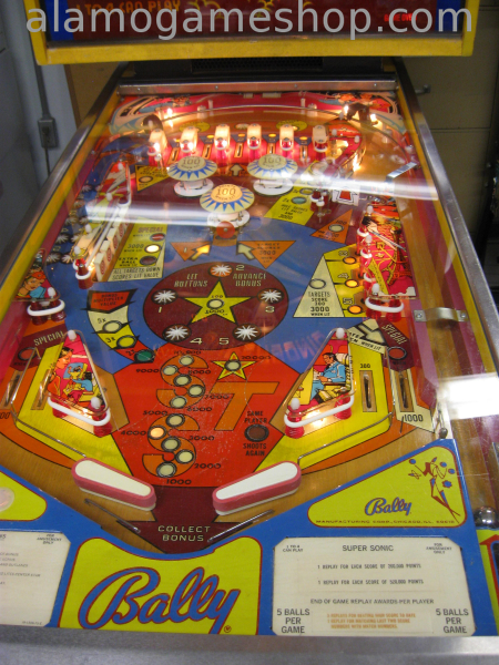 (image for) Supersonic pinball by Bally 1979