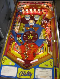 (image for) Supersonic pinball by Bally 1979