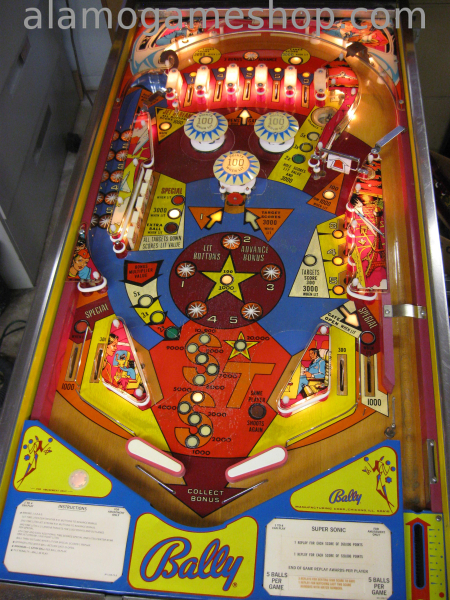 (image for) Supersonic pinball by Bally 1979