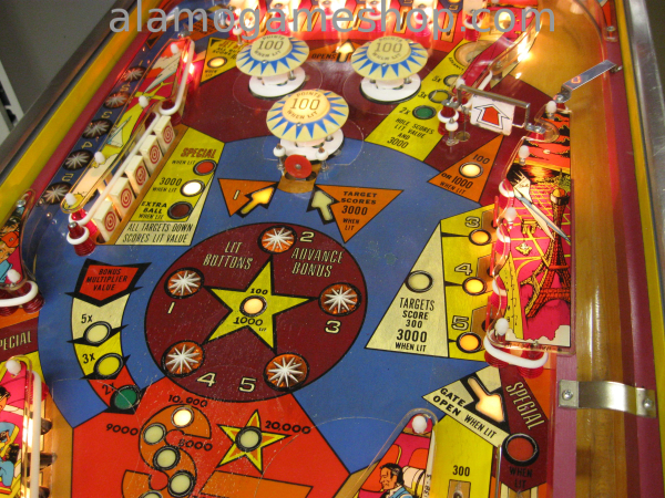 (image for) Supersonic pinball by Bally 1979