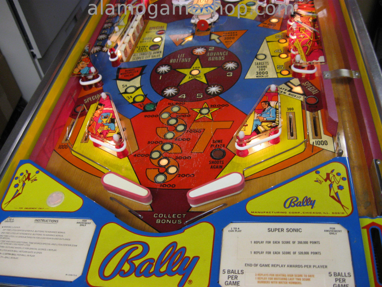 (image for) Supersonic pinball by Bally 1979