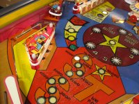 (image for) Supersonic pinball by Bally 1979