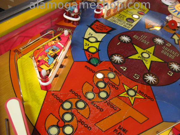 (image for) Supersonic pinball by Bally 1979