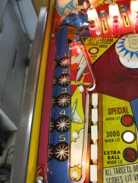 (image for) Supersonic pinball by Bally 1979