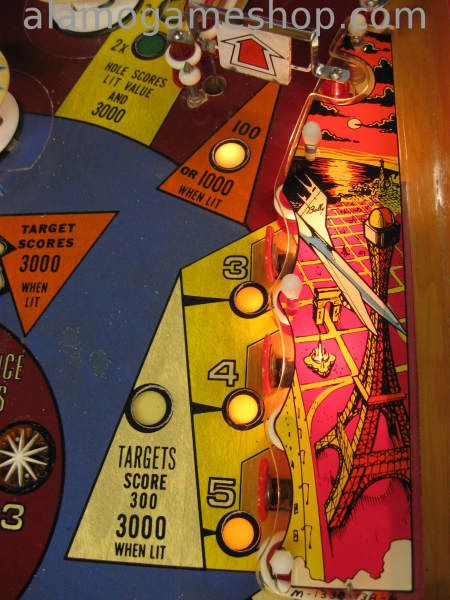 (image for) Supersonic pinball by Bally 1979