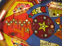 (image for) Supersonic pinball by Bally 1979