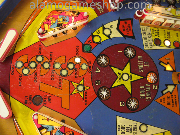 (image for) Supersonic pinball by Bally 1979