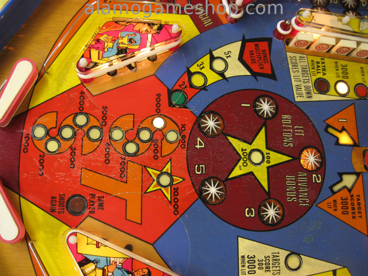 (image for) Supersonic pinball by Bally 1979