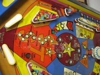 (image for) Supersonic pinball by Bally 1979