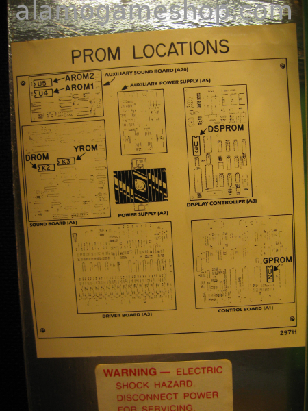 (image for) Premier/Gottlieb