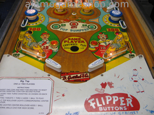 (image for) Big Top pinball by Gottlieb 1964