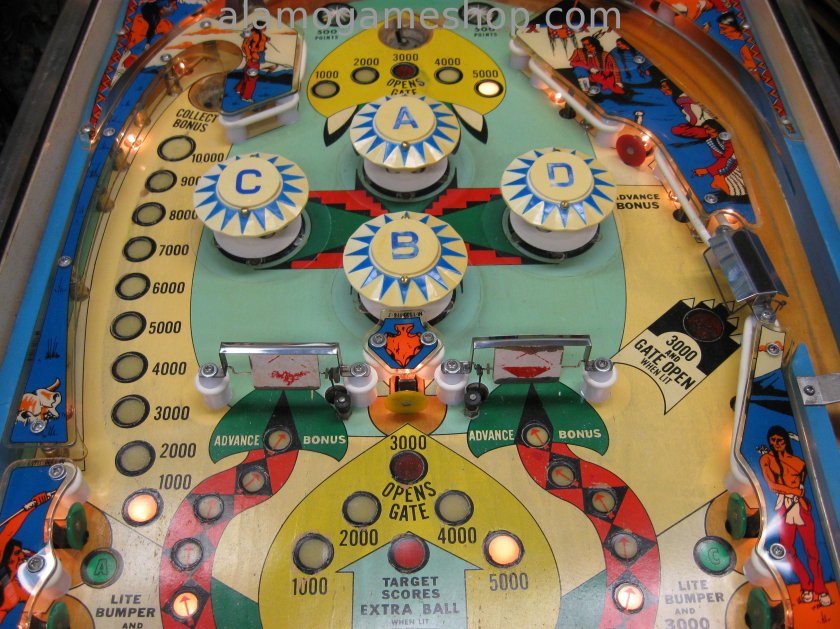 Bow and Arrow pinball by Bally 1974 - Click Image to Close